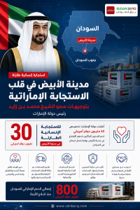 إنفوجرافيك مدينة الأبيض