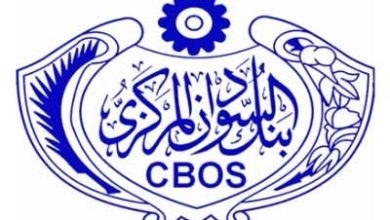 بنك السودان المركزي