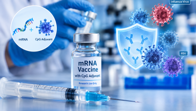 قارورة لقاح تجريبي بتقنية الحمض النووي الريبي المرسال mRNA مع مادة مساعدة للمناعة CpG داخل مختبر طبي، وبجانبها حقنة ورموز توضيحية للأجسام المضادة والفيروسات التنفسية مثل الإنفلونزا والفيروس المخلوي التنفسي.