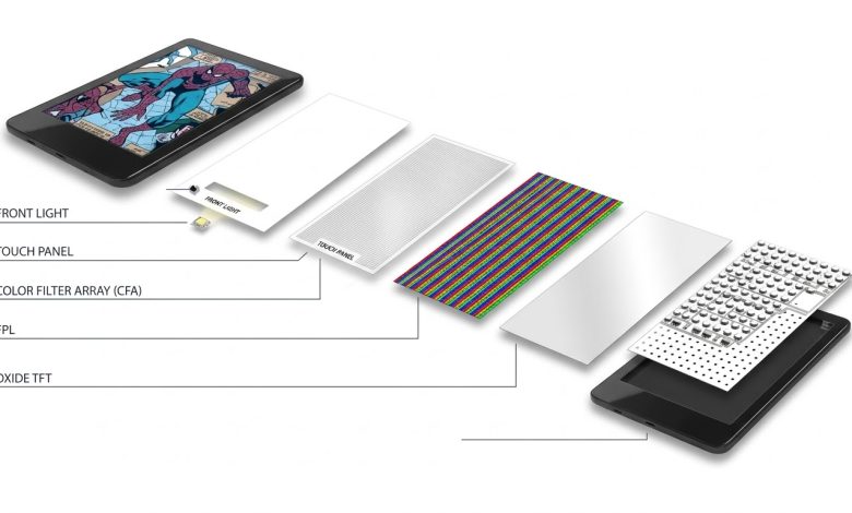 شاشة الحبر الإلكتروني الملونة E Ink Kaleido 4 بتقنية عرض مطورة لتحسين وضوح الألوان والتباين ودعم تشغيل الفيديو في أجهزة القراءة والكتابة الرقمية.