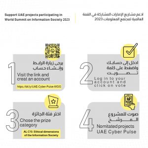 طريقة التصويت لمبادرة «النبض السيبراني Cyber Pulse»