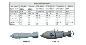 OJAN-500