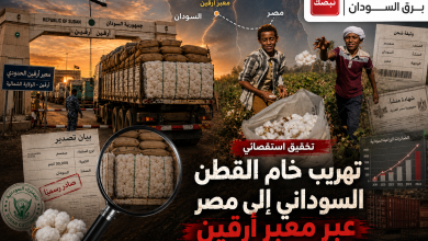 تهريب خام القطن السوداني إلى مصر