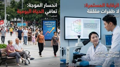 انحسار موجة كوفيد وتواصل الرقابة الجينية في الصين - أغسطس 2026