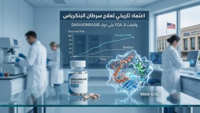 عبوة دوائية وأقراص علاج داراكسونراسيب (Rasonque) بجانب نموذج ثلاثي الأبعاد للتركيب الجزيئي لجين KRAS المعالج لسرطان البنكرياس.